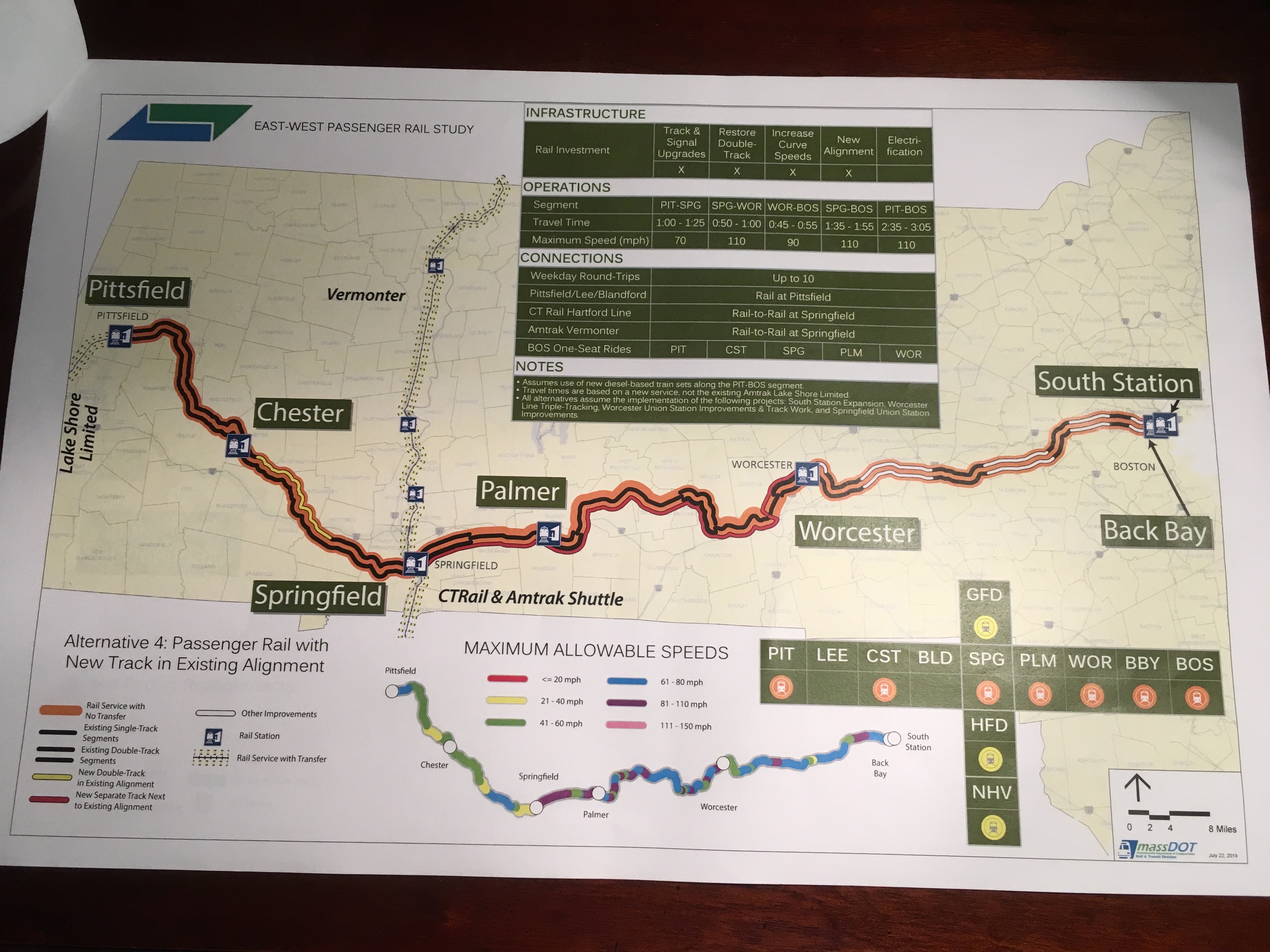 Large format plan showing east-west passenger rail route with travel times and track speeds for various segments between Pittsfield and Boston. This is service alternative 4.