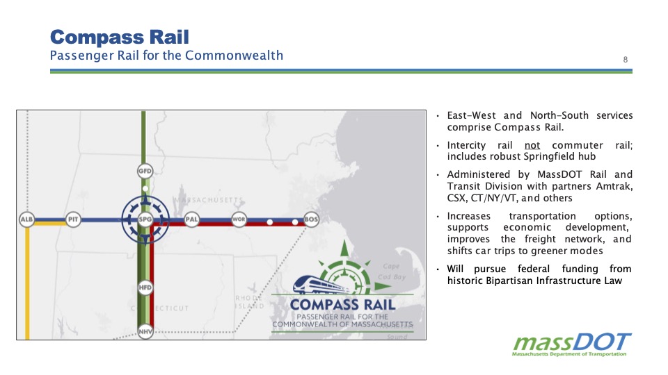 MassDOT slide “Compass Rail: Passenger Rail for the Commonwealth,” showing routes and stations, and describing key aspects of this vision for current and future East-West and North-South intercity rail service with Springfield Union Station as the hub of the compass. Part of slideshow presentation by Meredith Slesinger, MassDOT Rail and Transit Administrator, at the MassDOT Board of Directors meeting on 10/18/23.
