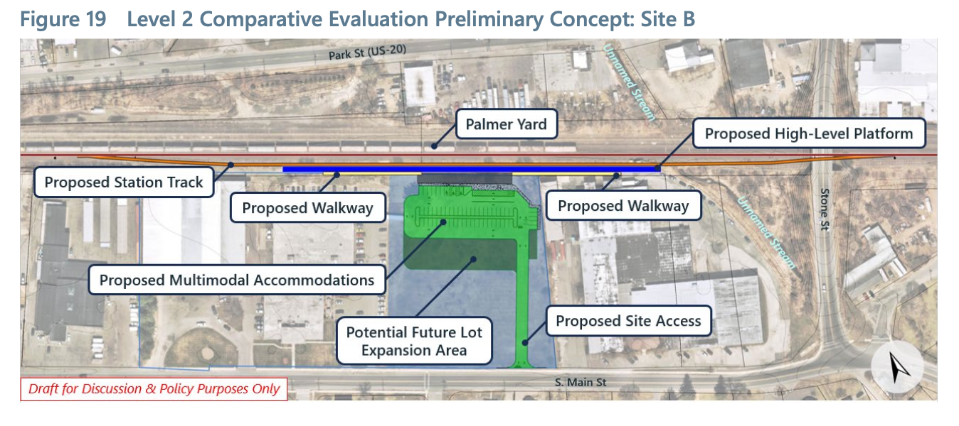 Future Palmer Station Site